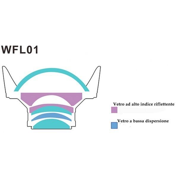 Aggiuntivo supergrandangolare Weefine WFL-01