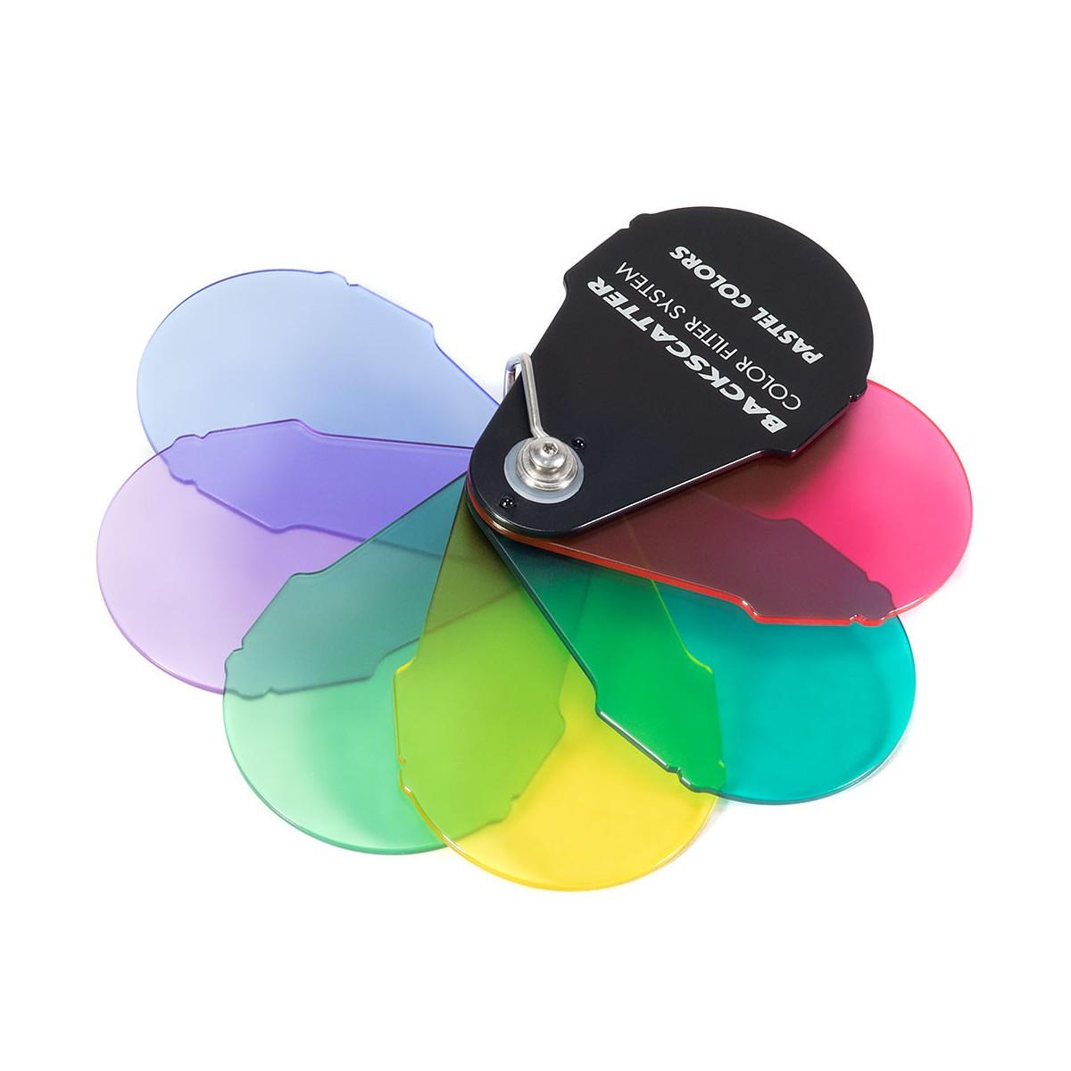 Sistema di filtri colorati a retrodiffusione Backscatter. Pacchetto completo per Mini Flash MF-1, Macro Wide MW-4300 Light e Snoot ottico OS-1