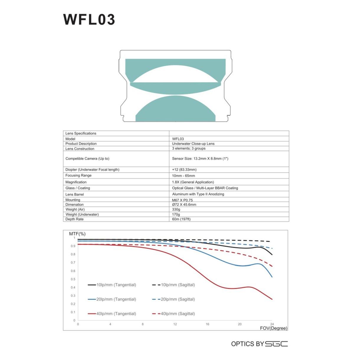 Lente macro Weefine WFL-03